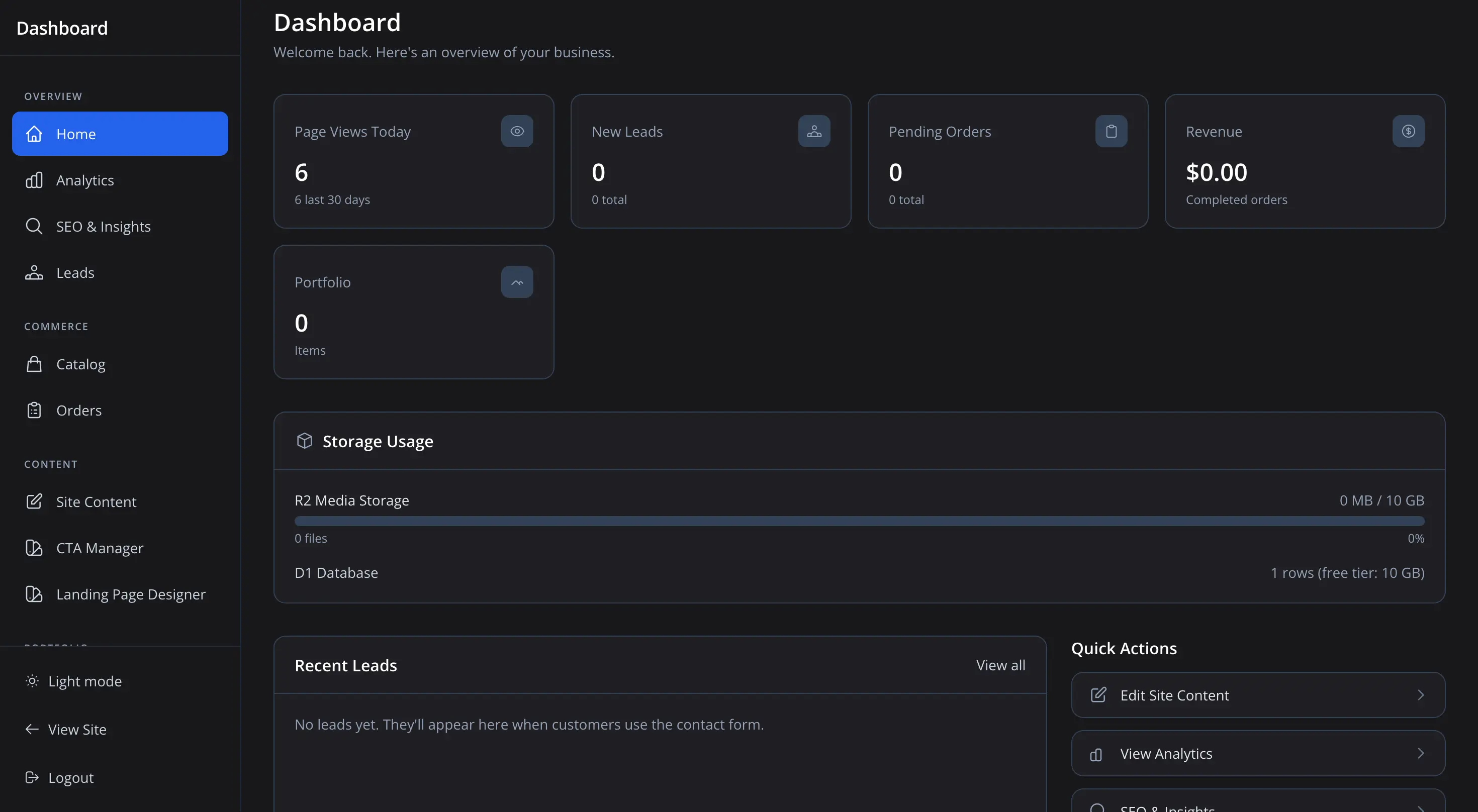 Admin dashboard overview